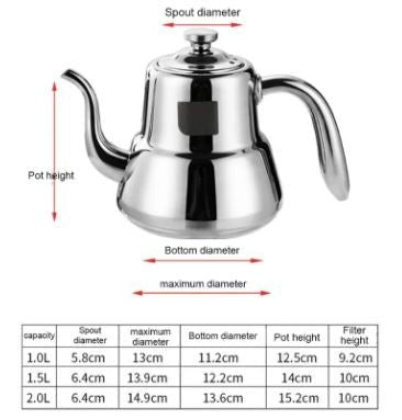 1.5L/2L Capacity Stove Top Stainless Steel Kettle